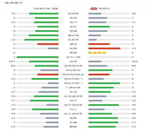 英超第十二,轮赛事亮点,集锦,Pg电子试玩模拟器app下载,Pg电子试玩模拟器官网,Pg电子试玩模拟器官方网站,Pg电子试玩模拟器平台