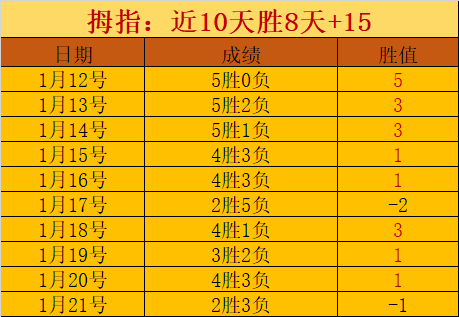 庞巴迪与我,国风景名胜,区协会共建,Pg电子试玩模拟器app下载,Pg电子试玩模拟器官网,Pg电子试玩模拟器官方网站,Pg电子试玩模拟器平台
