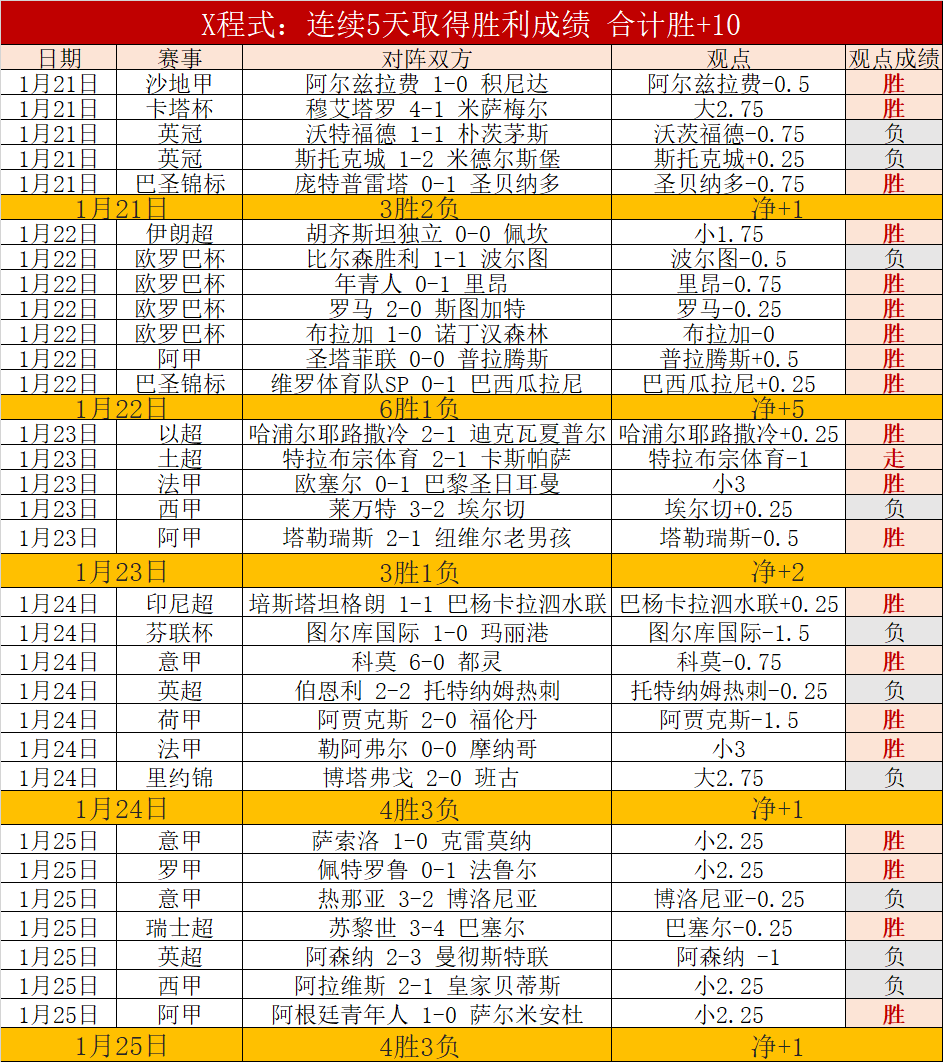 杨婧茹,年轻短道速,滑之星,Pg电子试玩模拟器app下载,Pg电子试玩模拟器官网,Pg电子试玩模拟器官方网站,Pg电子试玩模拟器平台