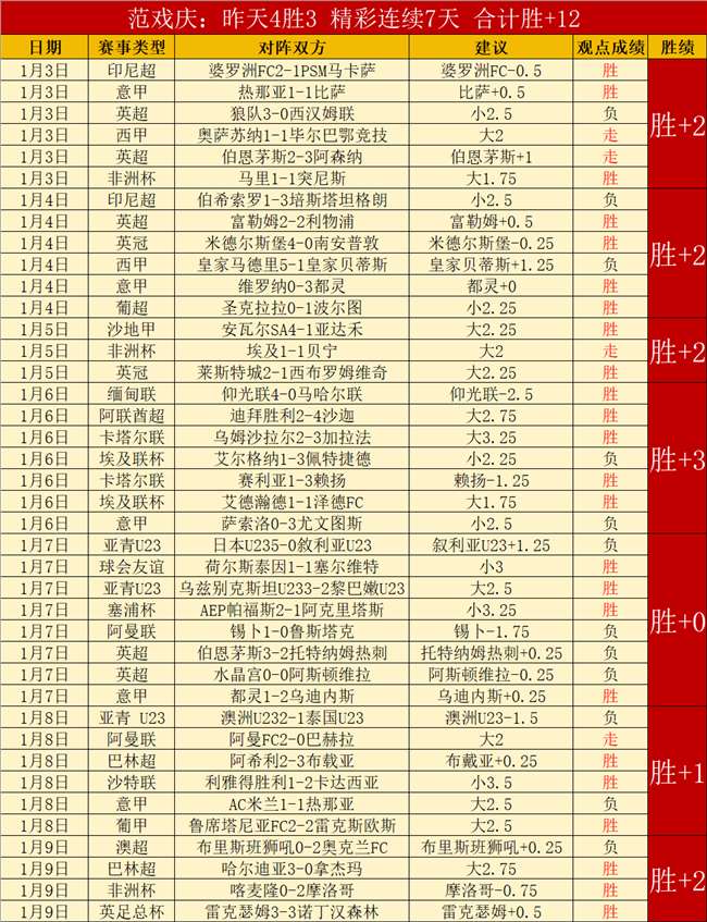 绿军气势如,四连胜挑战,亚特兰大,Pg电子试玩模拟器app下载,Pg电子试玩模拟器官网,Pg电子试玩模拟器官方网站,Pg电子试玩模拟器平台