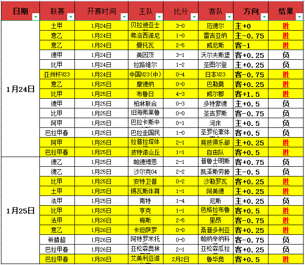 蒿俊闵谈中,国足球现状,困境全解析,Pg电子试玩模拟器app下载,Pg电子试玩模拟器官网,Pg电子试玩模拟器官方网站,Pg电子试玩模拟器平台