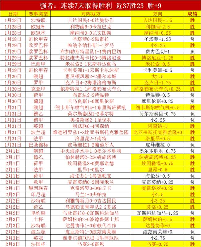 昨日激战,拉尼帕斯托,球场,Pg电子试玩模拟器app下载,Pg电子试玩模拟器官网,Pg电子试玩模拟器官方网站,Pg电子试玩模拟器平台