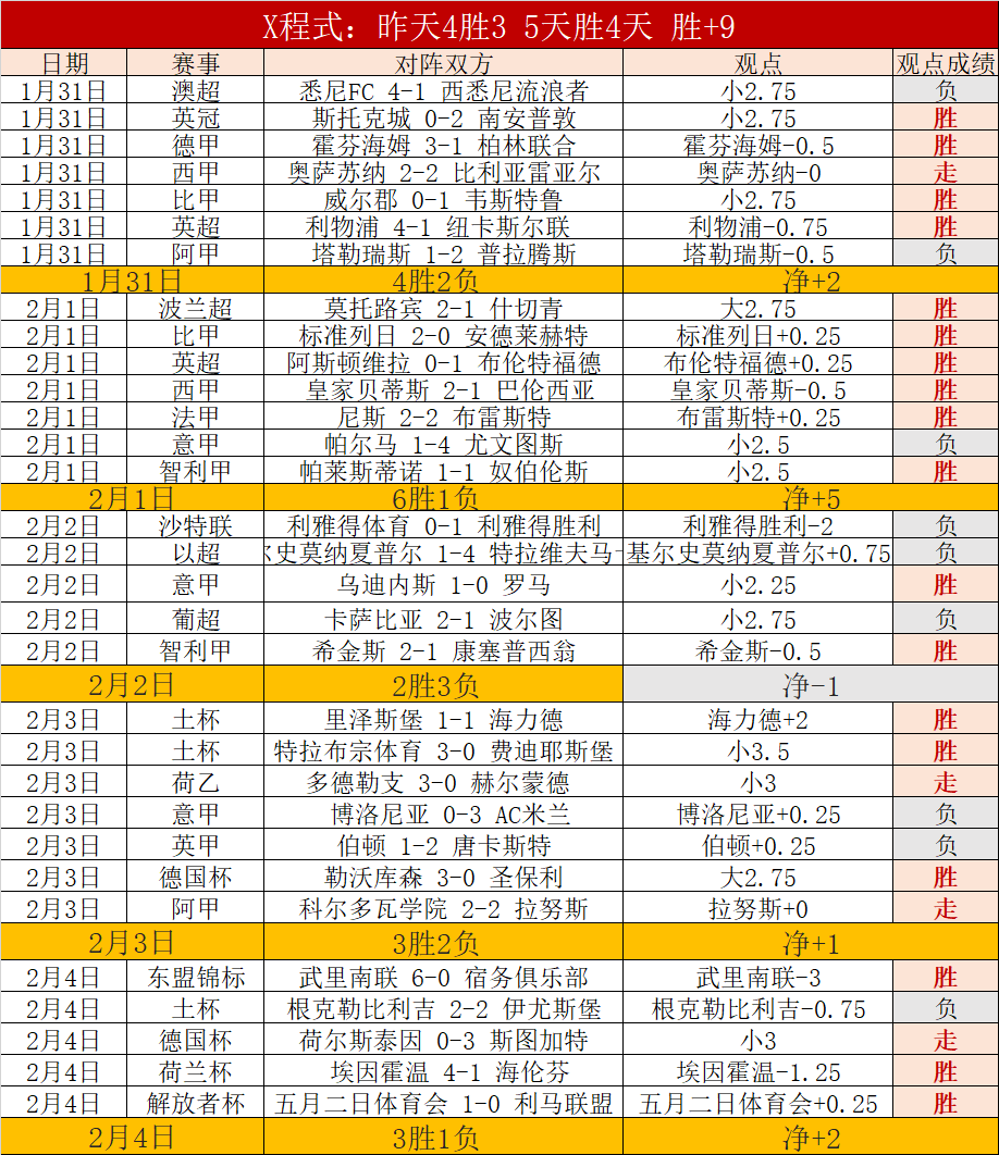 大乐透期号,专家推荐,质合分析前,Pg电子试玩模拟器app下载,Pg电子试玩模拟器官网,Pg电子试玩模拟器官方网站,Pg电子试玩模拟器平台