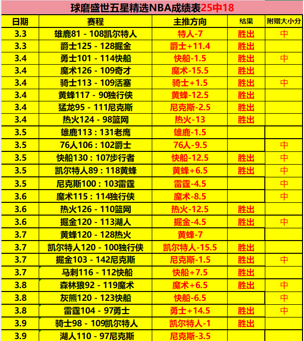 荣耀对决,帕福斯主帅,盛赞切尔西,Pg电子试玩模拟器app下载,Pg电子试玩模拟器官网,Pg电子试玩模拟器官方网站,Pg电子试玩模拟器平台