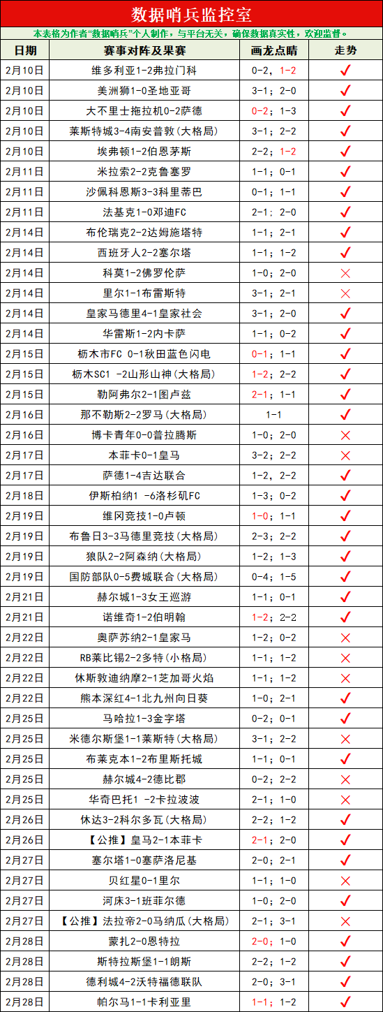 大乐透期号,专家推荐,质合分析前,Pg电子试玩模拟器app下载,Pg电子试玩模拟器官网,Pg电子试玩模拟器官方网站,Pg电子试玩模拟器平台