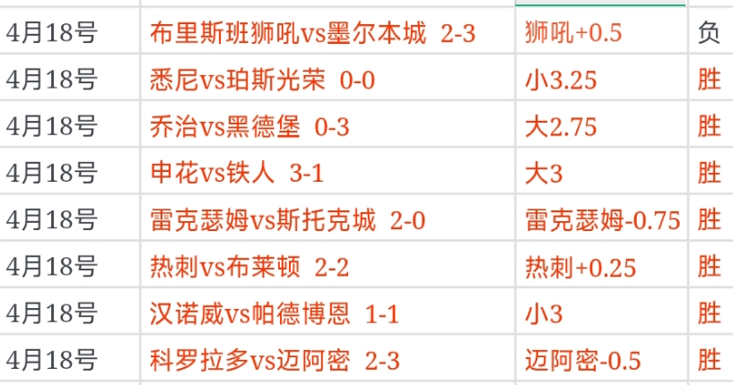 快船,森林狼,专场赛事分,Pg电子试玩模拟器app下载,Pg电子试玩模拟器官网,Pg电子试玩模拟器官方网站,Pg电子试玩模拟器平台