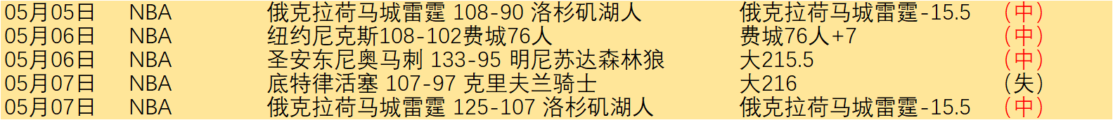 明尼苏达联,对阵奥斯汀,专家推荐质,Pg电子试玩模拟器app下载,Pg电子试玩模拟器官网,Pg电子试玩模拟器官方网站,Pg电子试玩模拟器平台