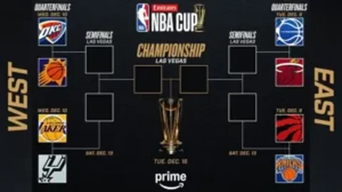 墨西哥老虎队拟以5002万美元报价收购马竞前锋科雷亚