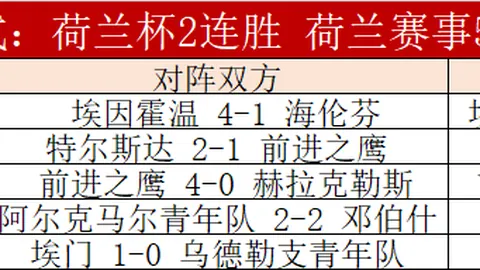 “泰山23星赴梅州集结，国脚最新动态揭晓，国青队长同访现身”