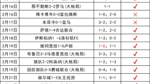 Pg电子试玩模拟器